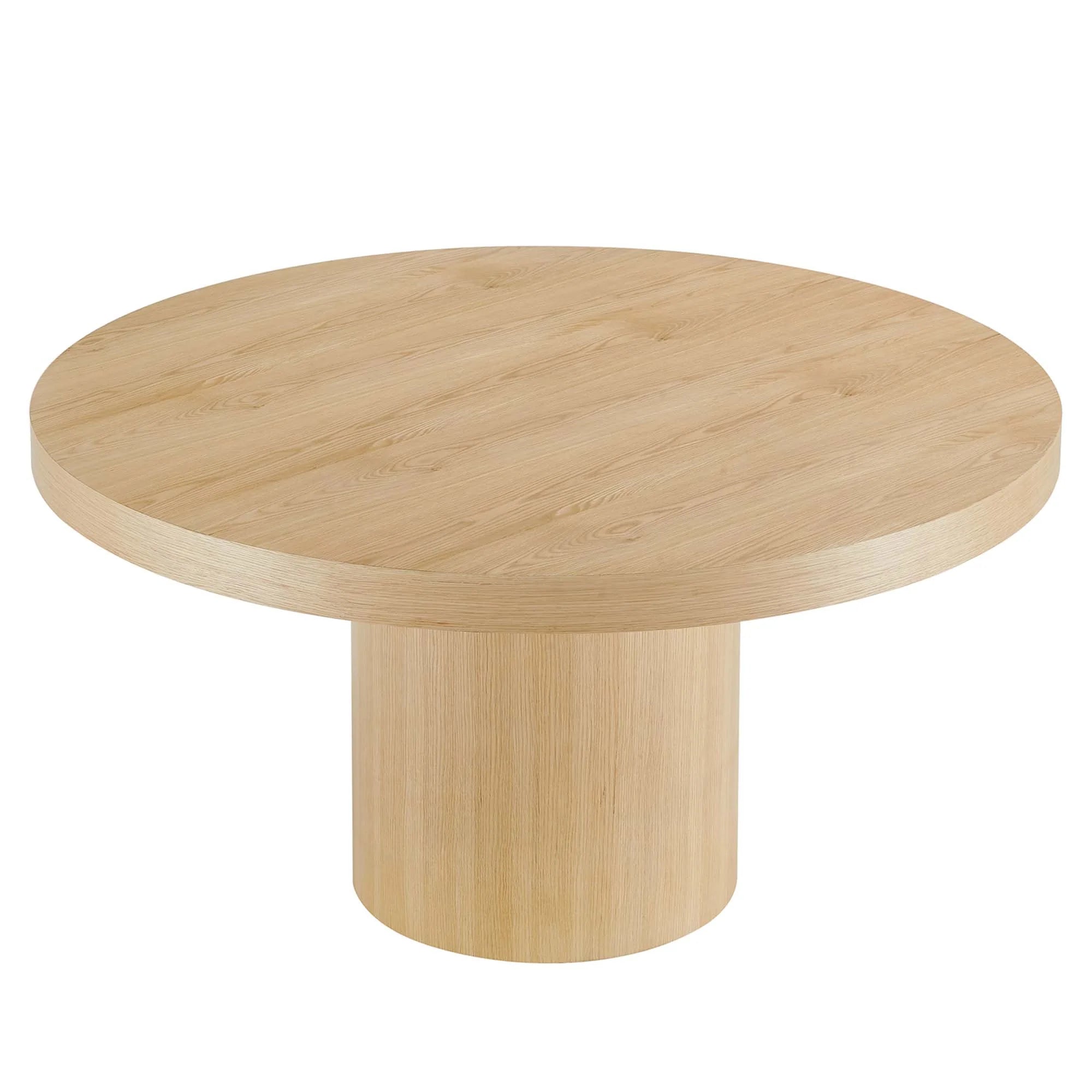 Core Moments Table