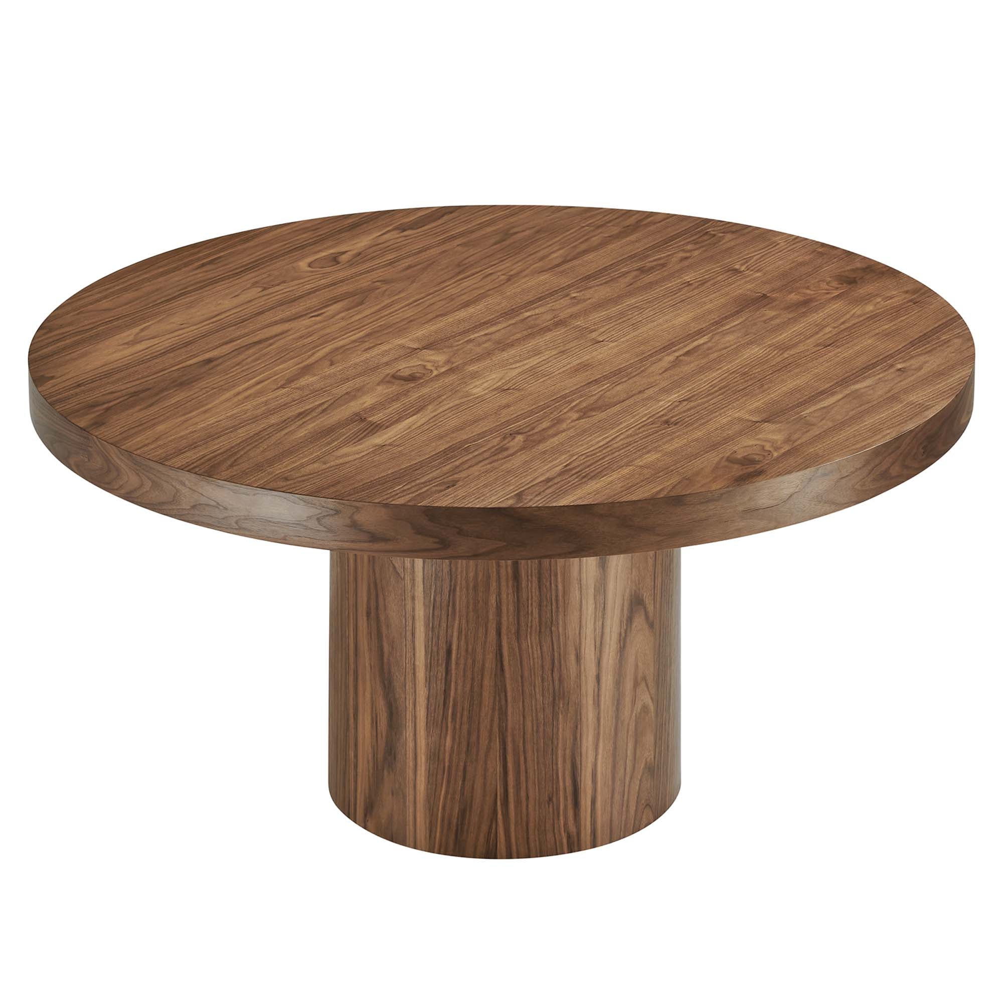 Core Moments Table