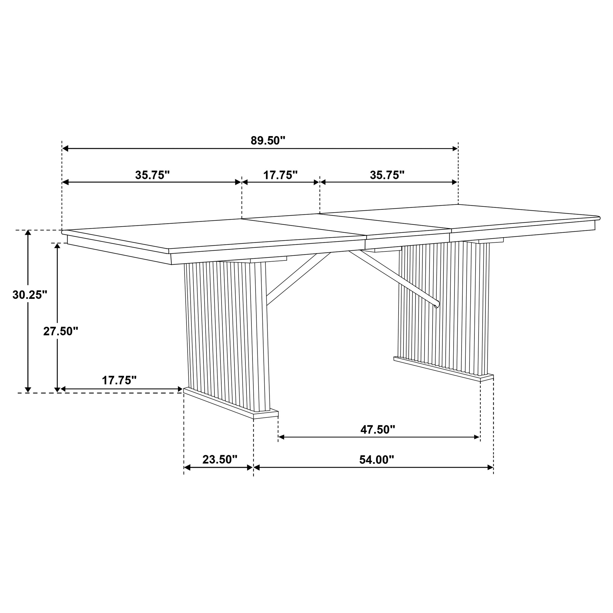 Count Memories Table