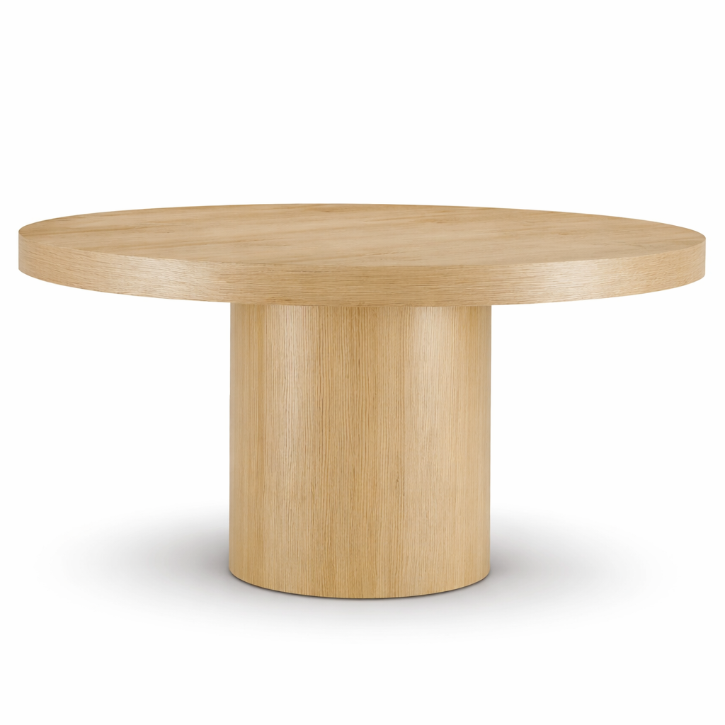 Core Moments Table